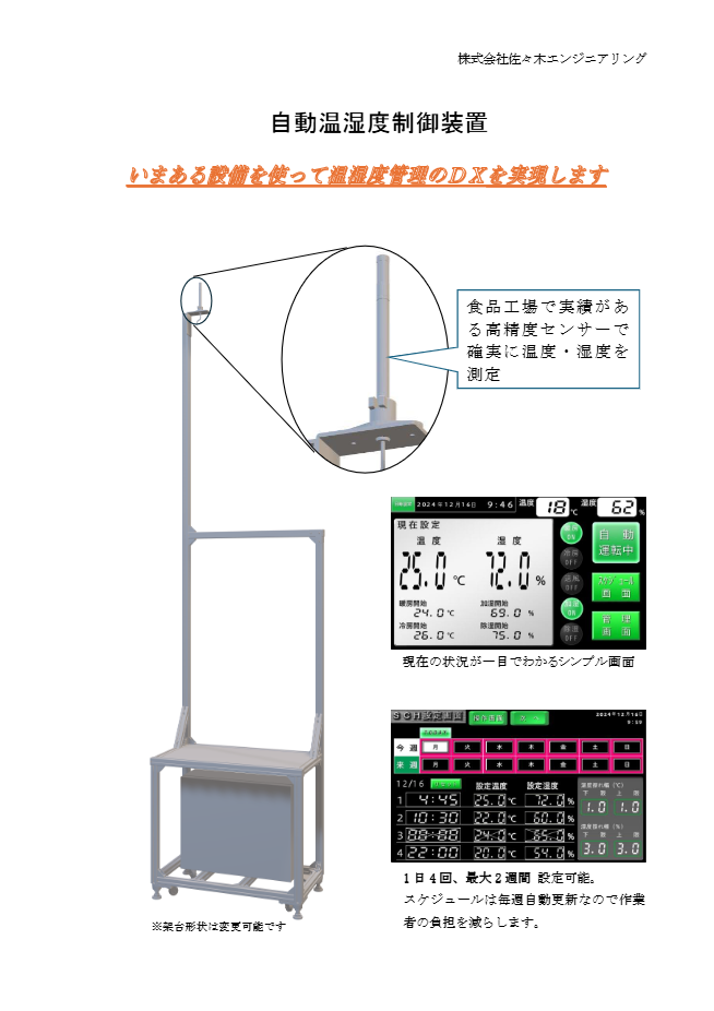 温度湿度管理 1/7